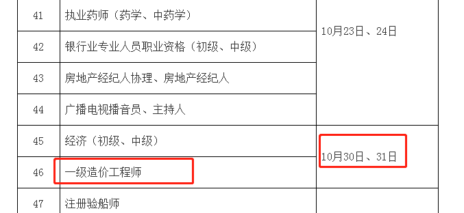 一級造價(jià)師考試時(shí)間 一級造價(jià)師考試時(shí)間