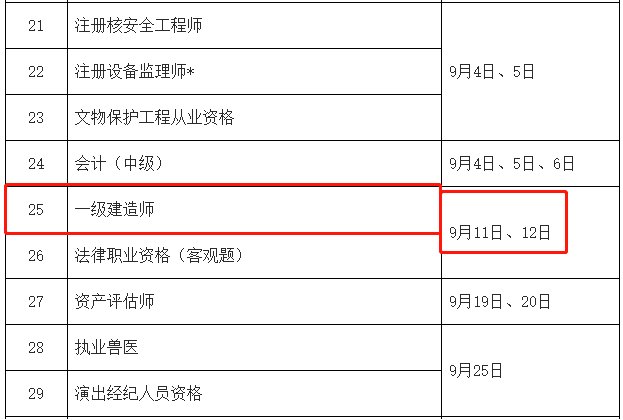 2021年一級建造師考試時間