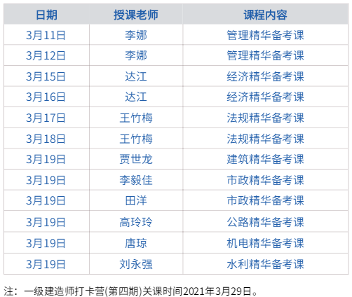 一級(jí)建造師打卡營(yíng) 一級(jí)建造師打卡營(yíng)