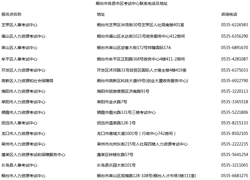 一級建造師證書 一級建造師證書