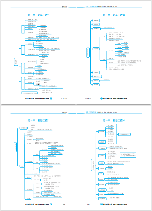 一級(jí)建造師工程經(jīng)濟(jì) 一級(jí)建造師工程經(jīng)濟(jì)