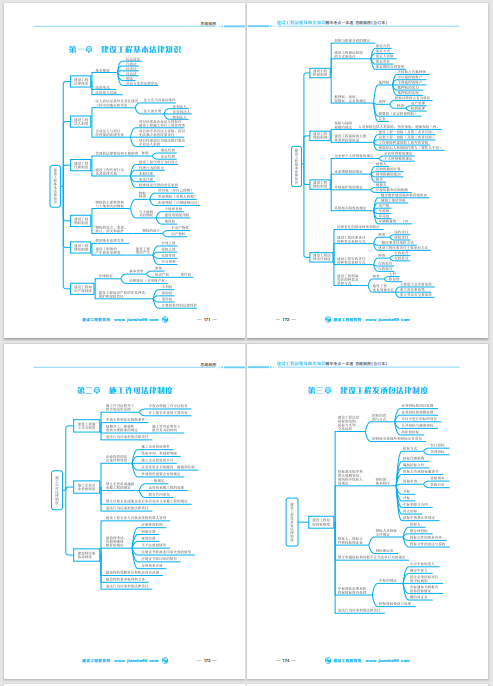 一級(jí)建造師工程法規(guī) 一級(jí)建造師工程法規(guī)