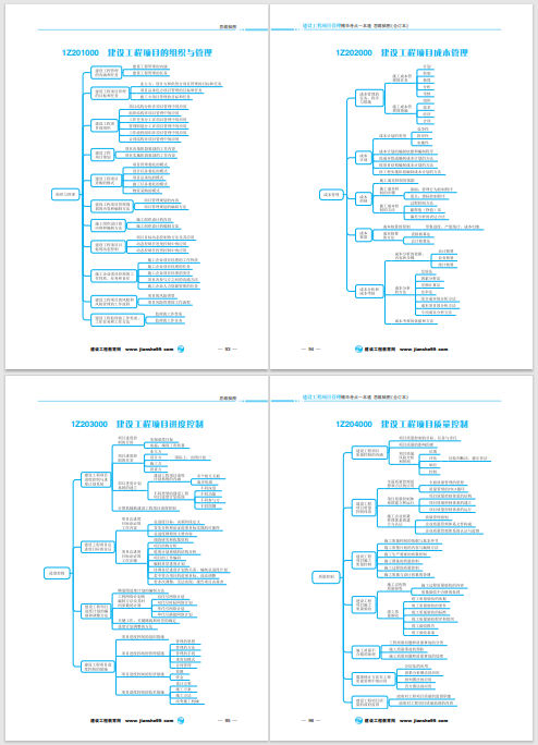 一級(jí)建造師項(xiàng)目管理 一級(jí)建造師項(xiàng)目管理