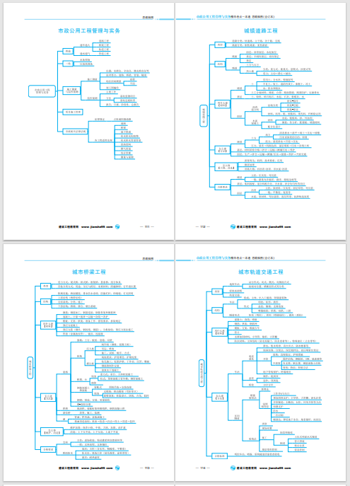 一級(jí)建造師市政工程 一級(jí)建造師市政工程