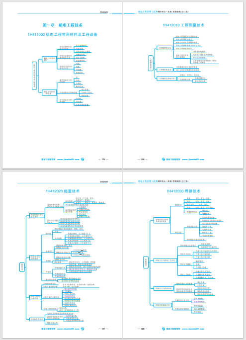 一級(jí)建造師機(jī)電工程 一級(jí)建造師機(jī)電工程