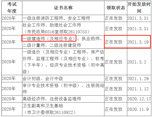 一級建造師證書領(lǐng)取 一級建造師證書領(lǐng)取