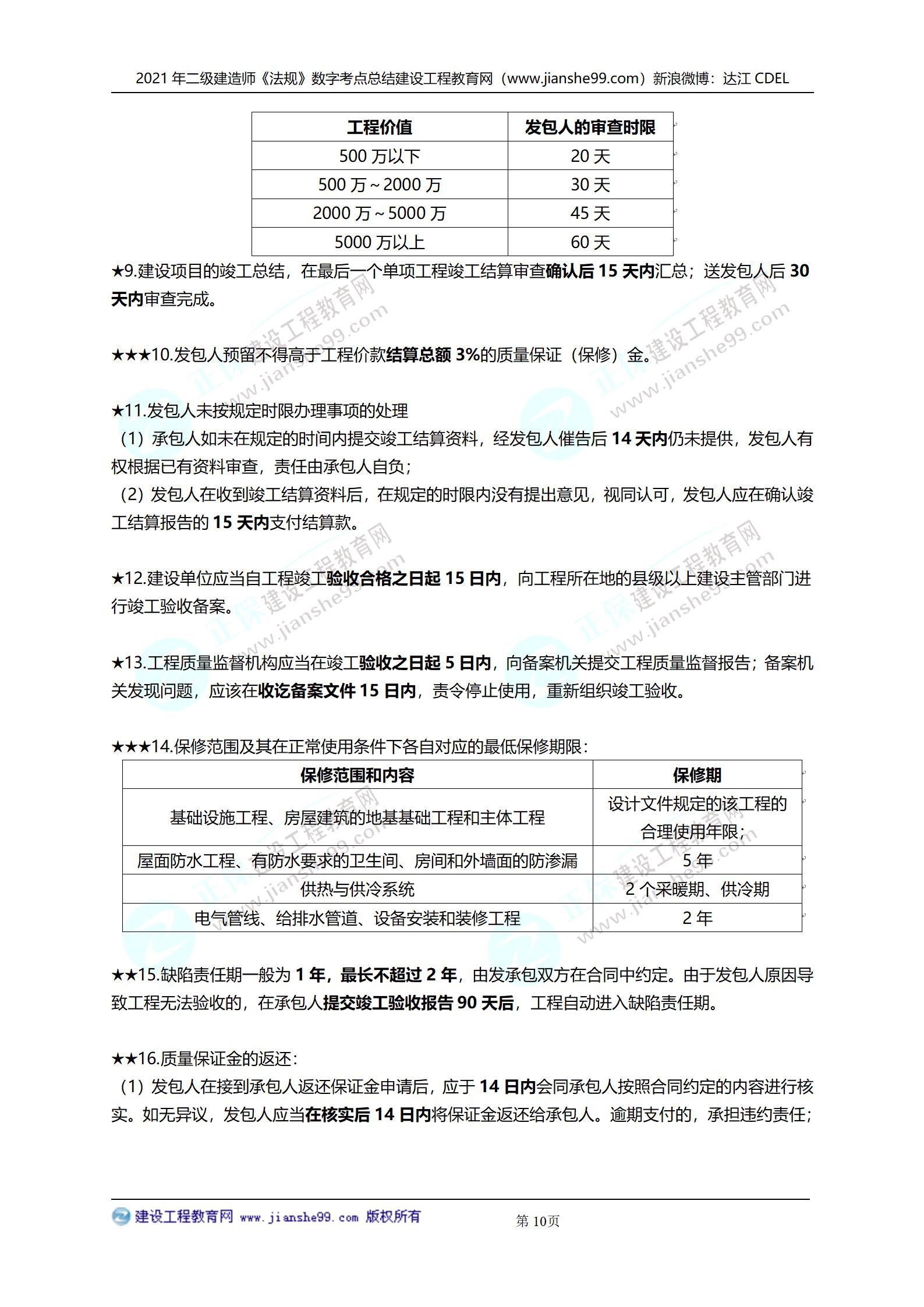 2021年二級建造師法規(guī)科目數(shù)字考點(diǎn)總結(jié)_10 2021年二級建造師法規(guī)科目數(shù)字考點(diǎn)總結(jié)_10