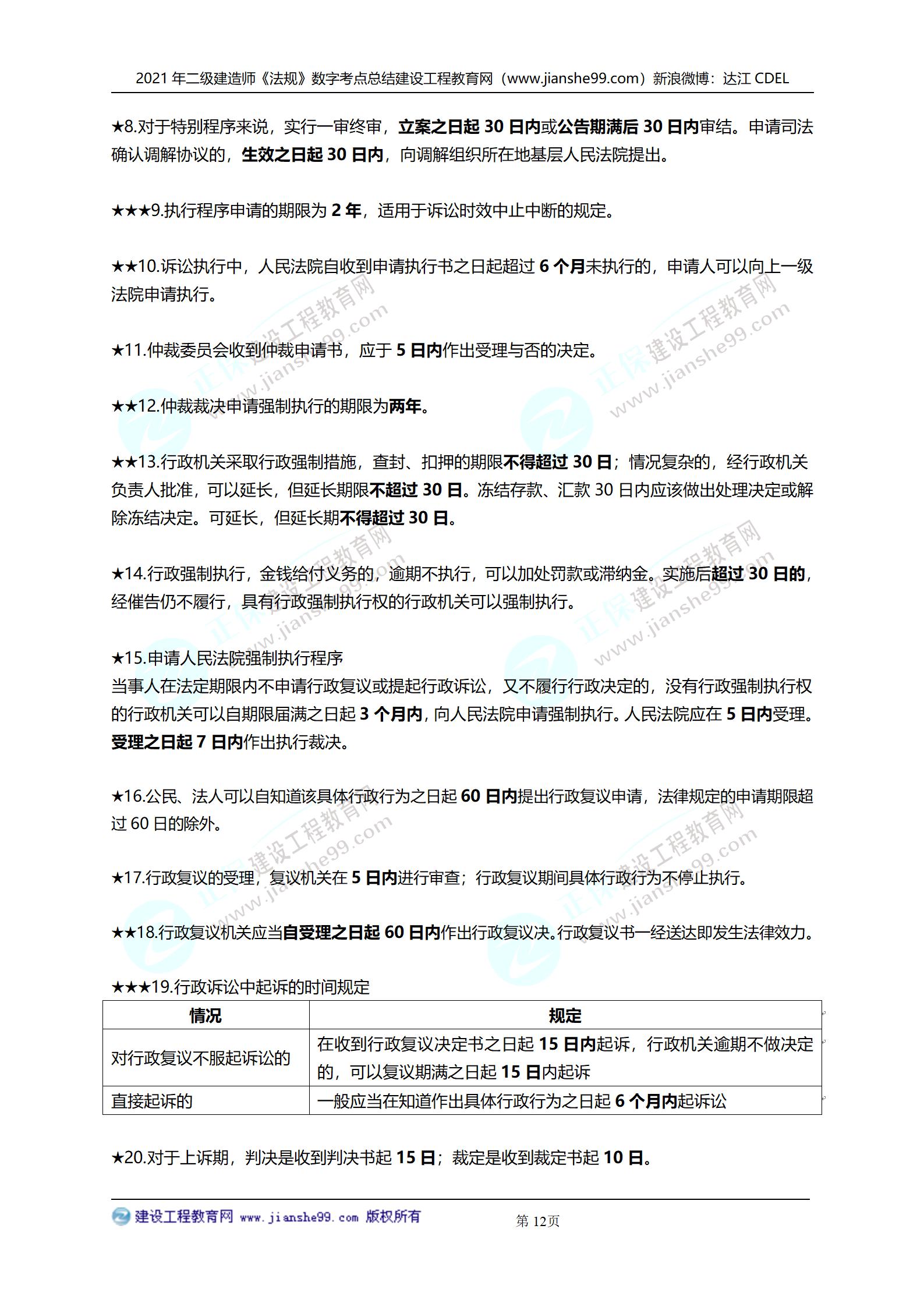 2021年二級建造師法規(guī)科目數(shù)字考點(diǎn)總結(jié)_12 2021年二級建造師法規(guī)科目數(shù)字考點(diǎn)總結(jié)_12