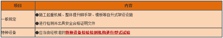 一級建造師工程法規(guī)知識點 一級建造師工程法規(guī)知識點