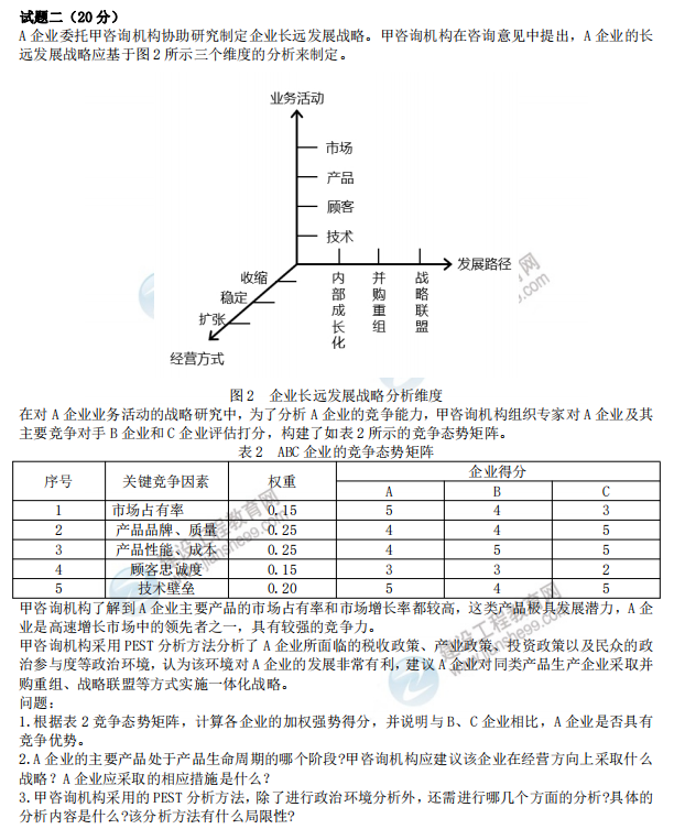 2021咨詢方法實務試題試題二1 2021咨詢方法實務試題試題二1