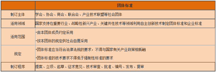 一級(jí)建造師工程法規(guī)知識(shí)點(diǎn) 一級(jí)建造師工程法規(guī)知識(shí)點(diǎn)