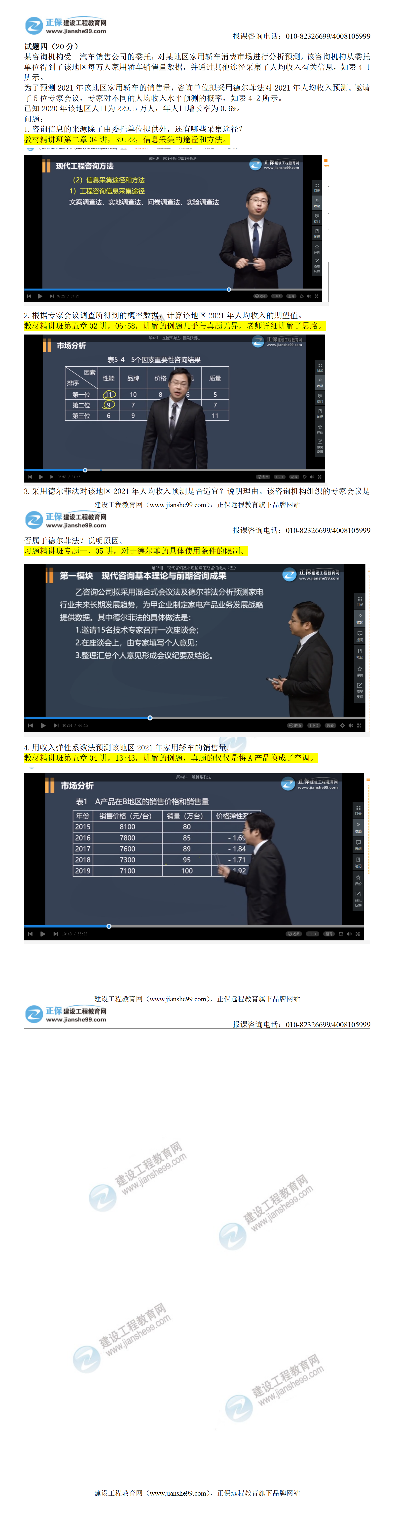 2021年《咨詢實務》試題考情分析4 2021年《咨詢實務》試題考情分析4