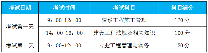 2021年二級(jí)建造師考試時(shí)間及考試科目 2021年二級(jí)建造師考試時(shí)間及考試科目