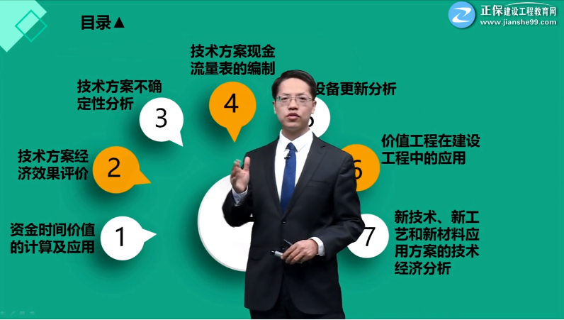 一級(jí)建造師工程經(jīng)濟(jì)達(dá)江 一級(jí)建造師工程經(jīng)濟(jì)達(dá)江