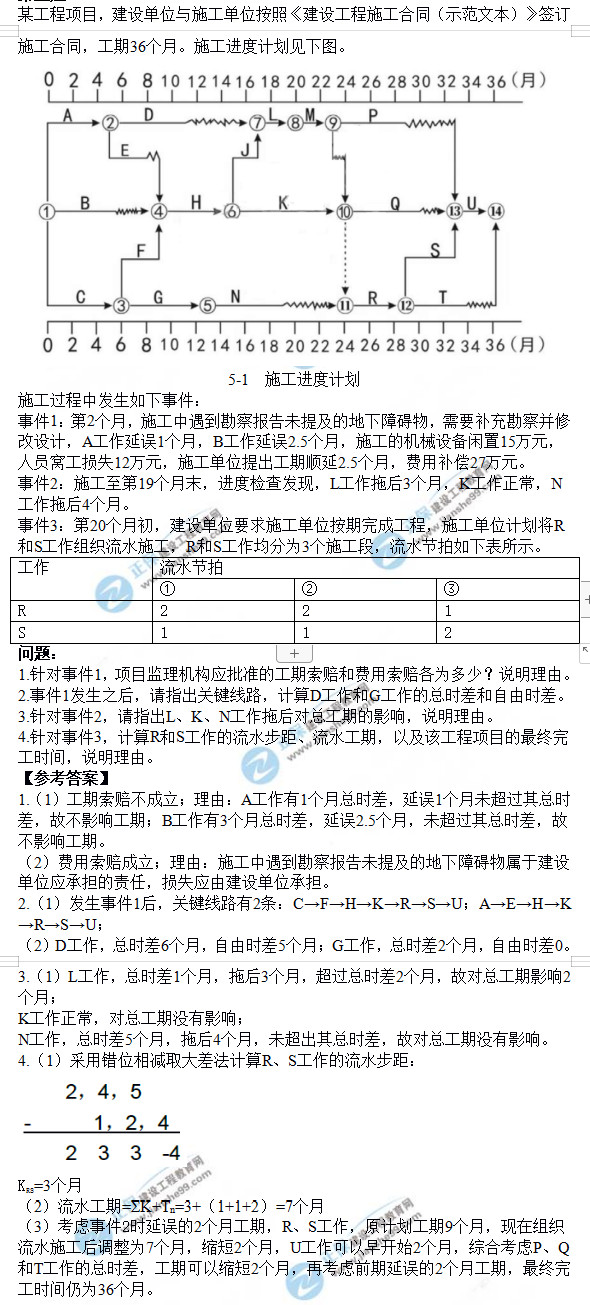 監(jiān)理工程師案例分析試題第五題 監(jiān)理工程師案例分析試題第五題