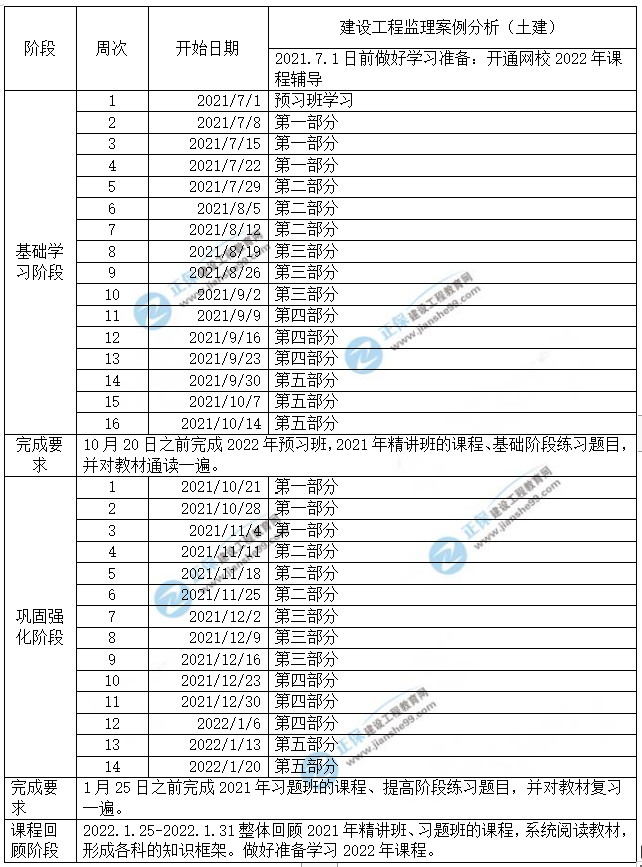 土建案例 土建案例