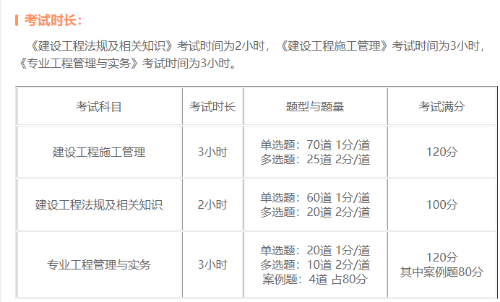 二級建造師考試時長