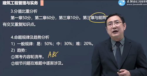 建筑實務(wù)命題規(guī)律及趨勢分析 建筑實務(wù)命題規(guī)律及趨勢分析