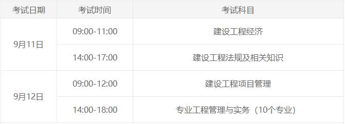 一級(jí)建造師考試時(shí)間