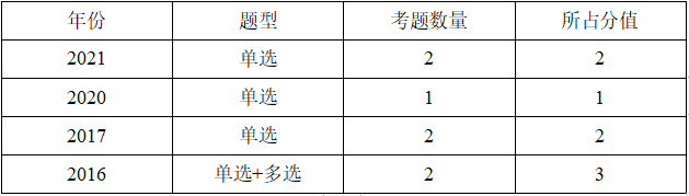 1627024261(1) 1627024261(1)