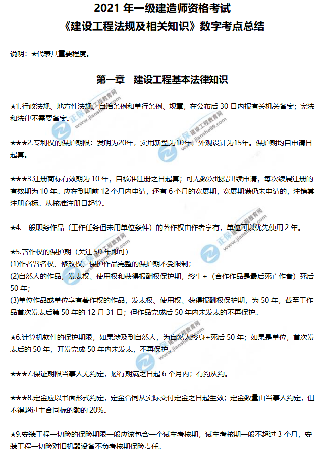 一建法規(guī)數(shù)字考點總結