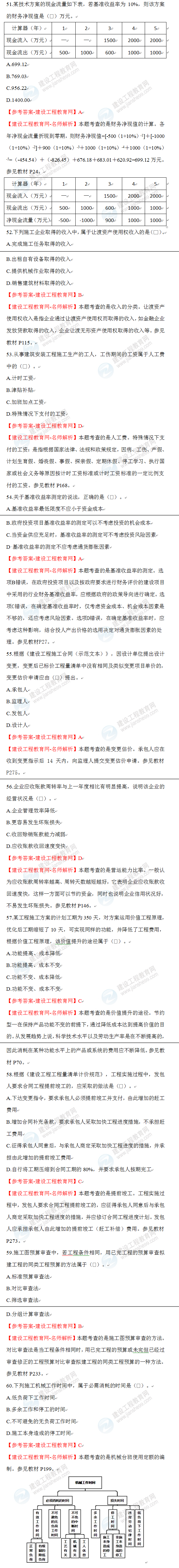 一級建造師歷年試題