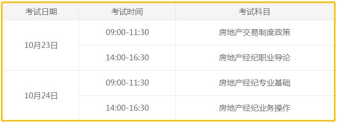 下半年房地產(chǎn)經(jīng)紀(jì)人考試時(shí)間及考試科目