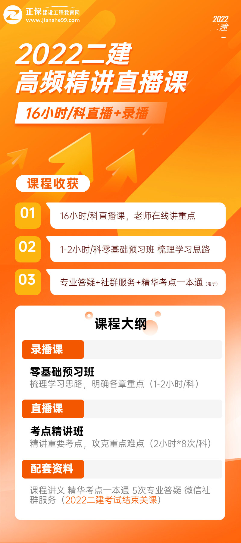 二建高頻精講直播課 二建高頻精講直播課