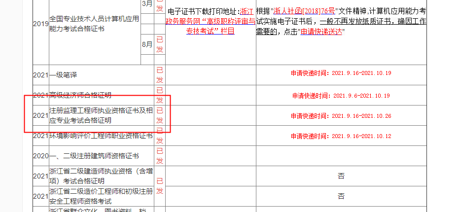 嘉興監(jiān)理證書 嘉興監(jiān)理證書