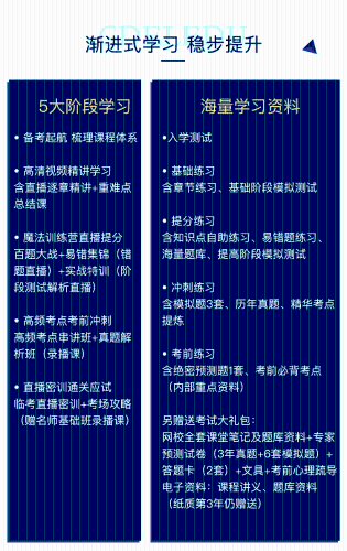 2018年一級(jí)注冊(cè)消防工程師簽約特訓(xùn)班