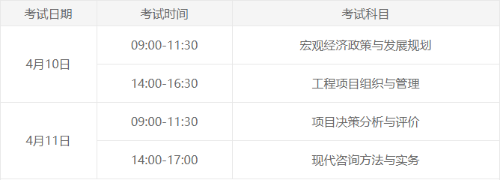 咨詢考試時(shí)間及科目 咨詢考試時(shí)間及科目