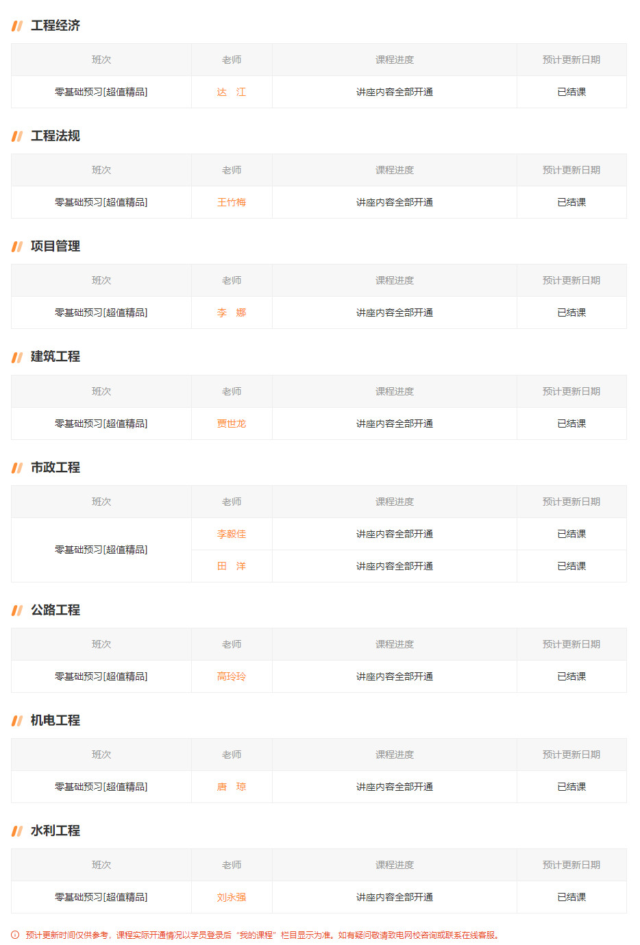 2021一級建造師新課開通 2021一級建造師新課開通