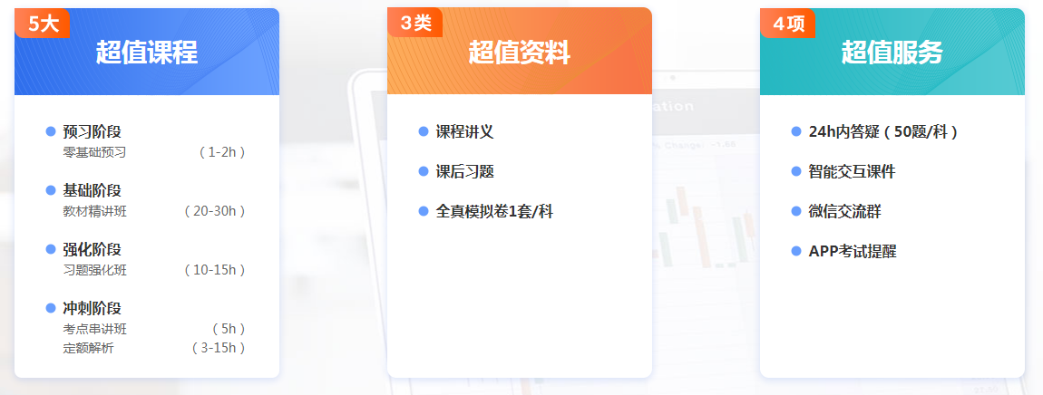 二造課程 二造課程