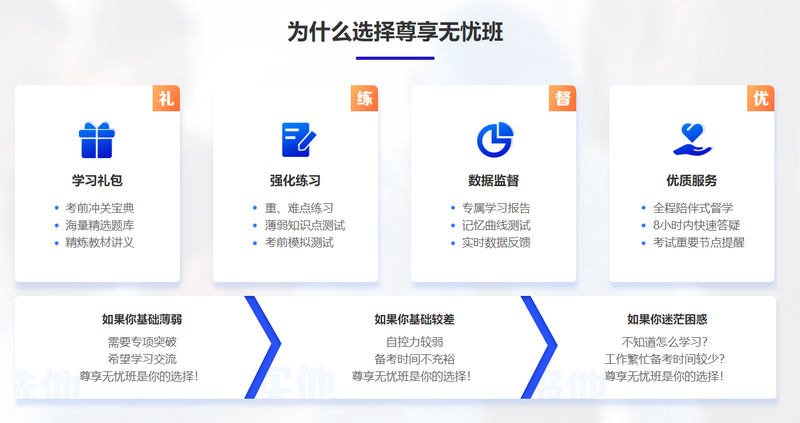 為什么選擇尊享無憂班 為什么選擇尊享無憂班