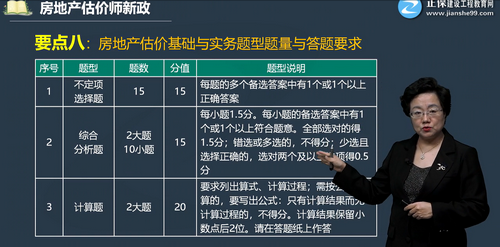 房地產估價師新政-答題要求 房地產估價師新政-答題要求