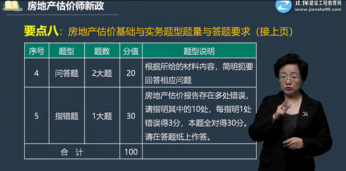房地產估價師新政-題型與答題要求 房地產估價師新政-題型與答題要求