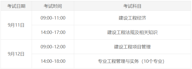 一級(jí)建造師考試時(shí)間 一級(jí)建造師考試時(shí)間