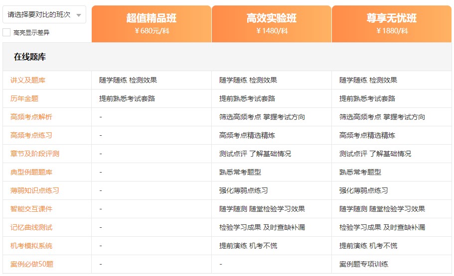 在線題庫(kù)對(duì)比 在線題庫(kù)對(duì)比