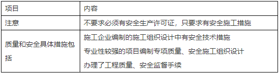 二級(jí)建造師知識(shí)點(diǎn) 二級(jí)建造師知識(shí)點(diǎn)