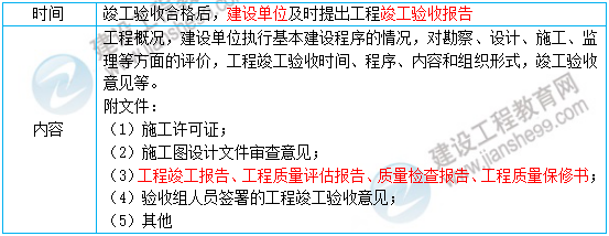 一級建造師知識點 一級建造師知識點