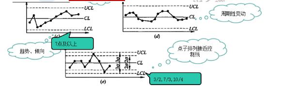 監(jiān)理圖片 監(jiān)理圖片