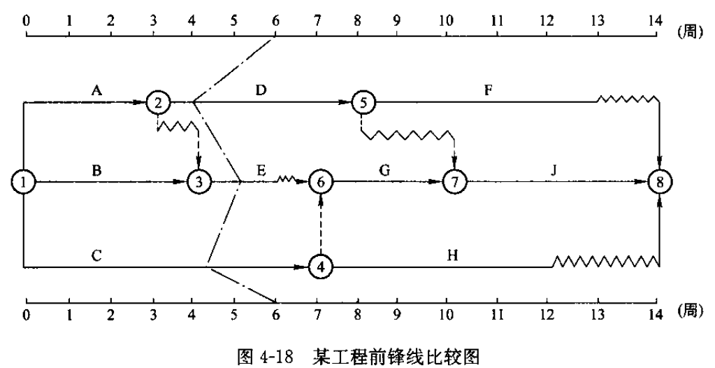 資料2 資料2