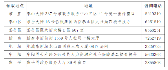 領取地點 領取地點