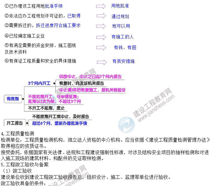考點二2 考點二2