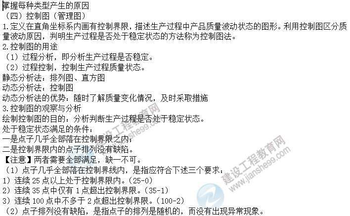 考點(diǎn)二3 考點(diǎn)二3