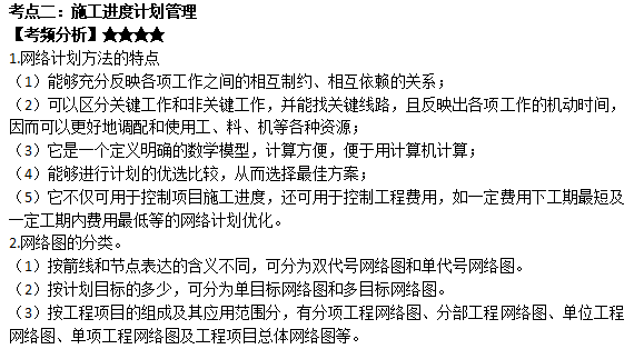 第三章考點二 第三章考點二