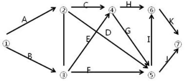 土建 控制6 土建 控制6