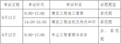 二級(jí)建造師報(bào)名