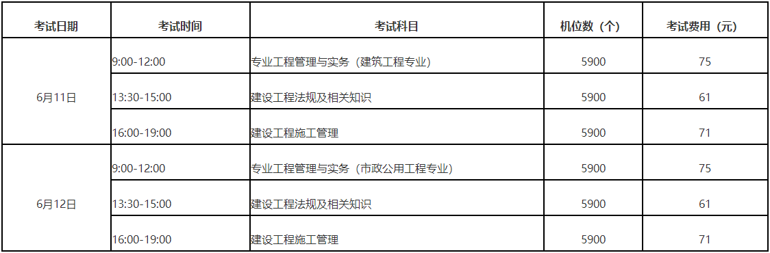 二建機(jī)考時(shí)間 二建機(jī)考時(shí)間