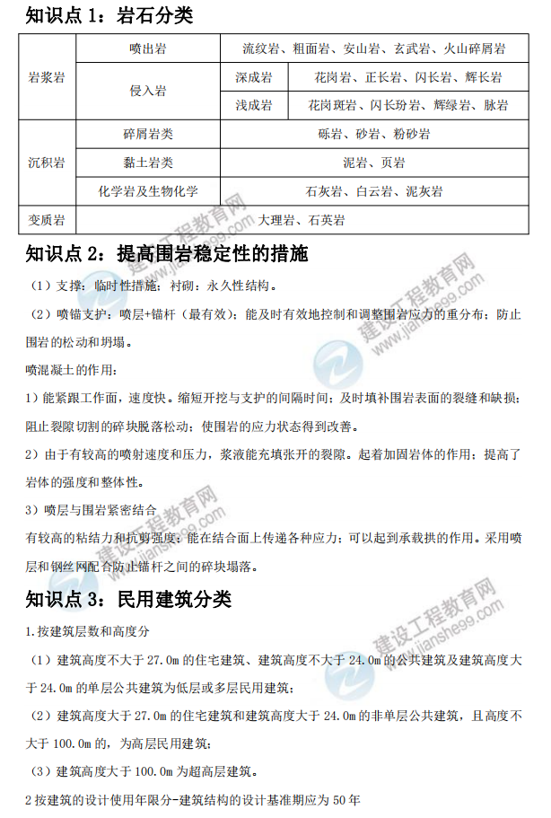 一造高頻考點(diǎn)資料 一造高頻考點(diǎn)資料